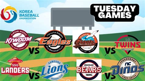 KBO Predictions Today .